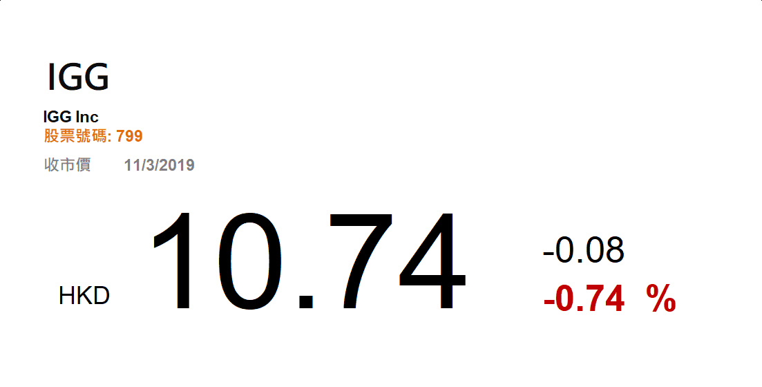 alt not available