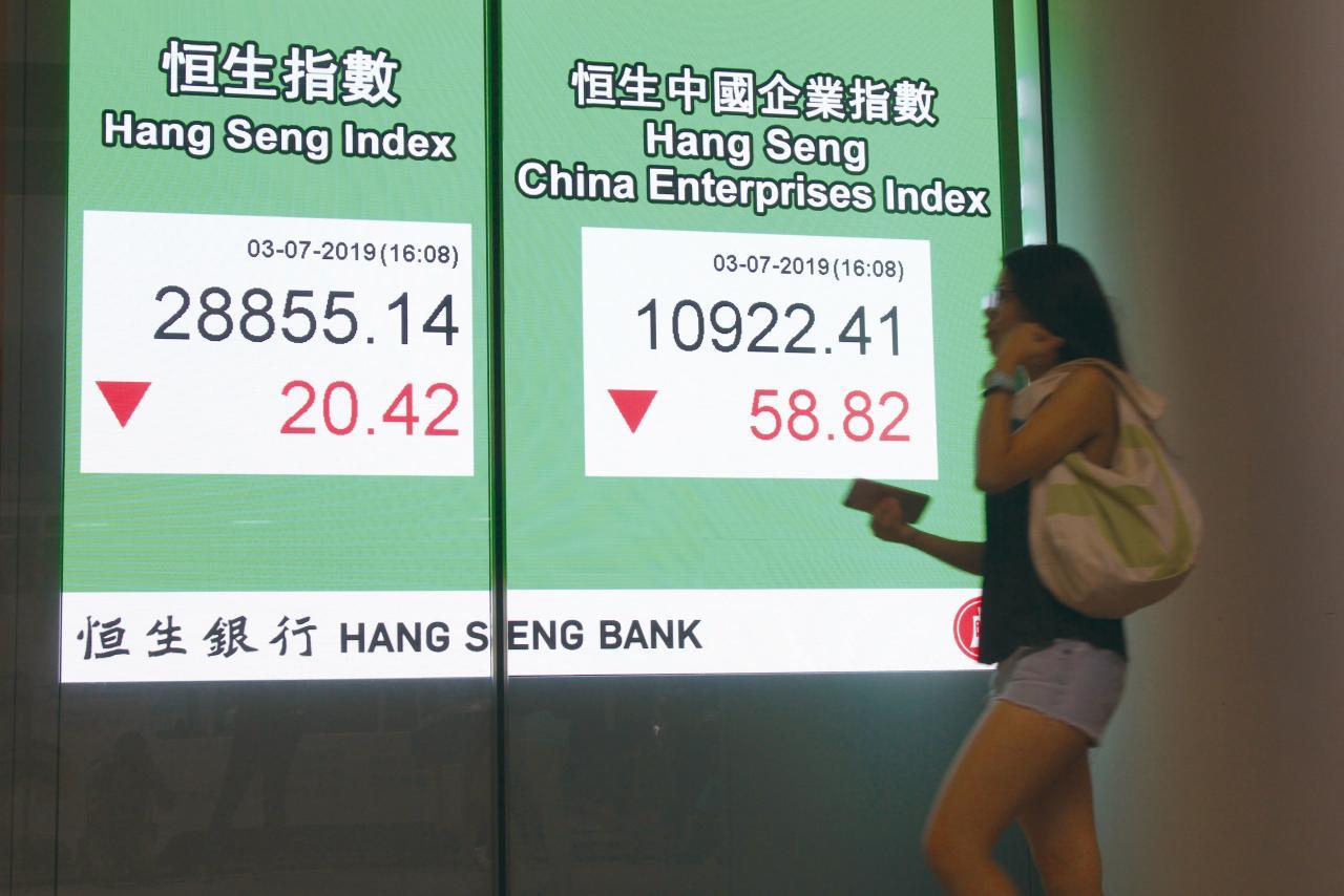 盤路分析】阿發：中國平安(2318)獲美資行掃貨，業績超預期現價極抵