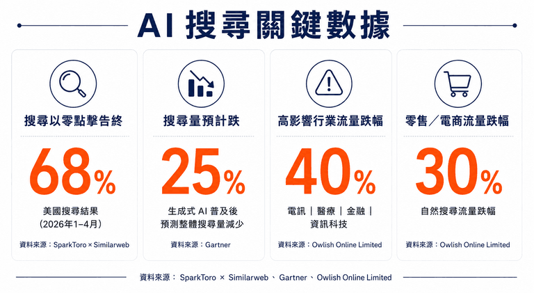 article medium