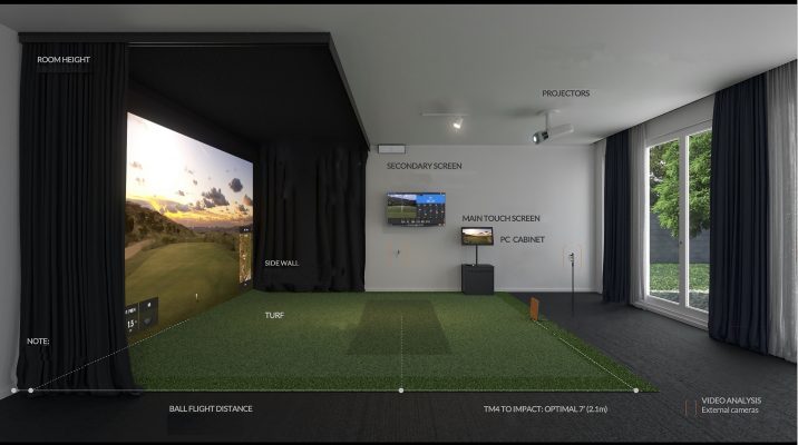 芯泳空間：私人Golf Simulator